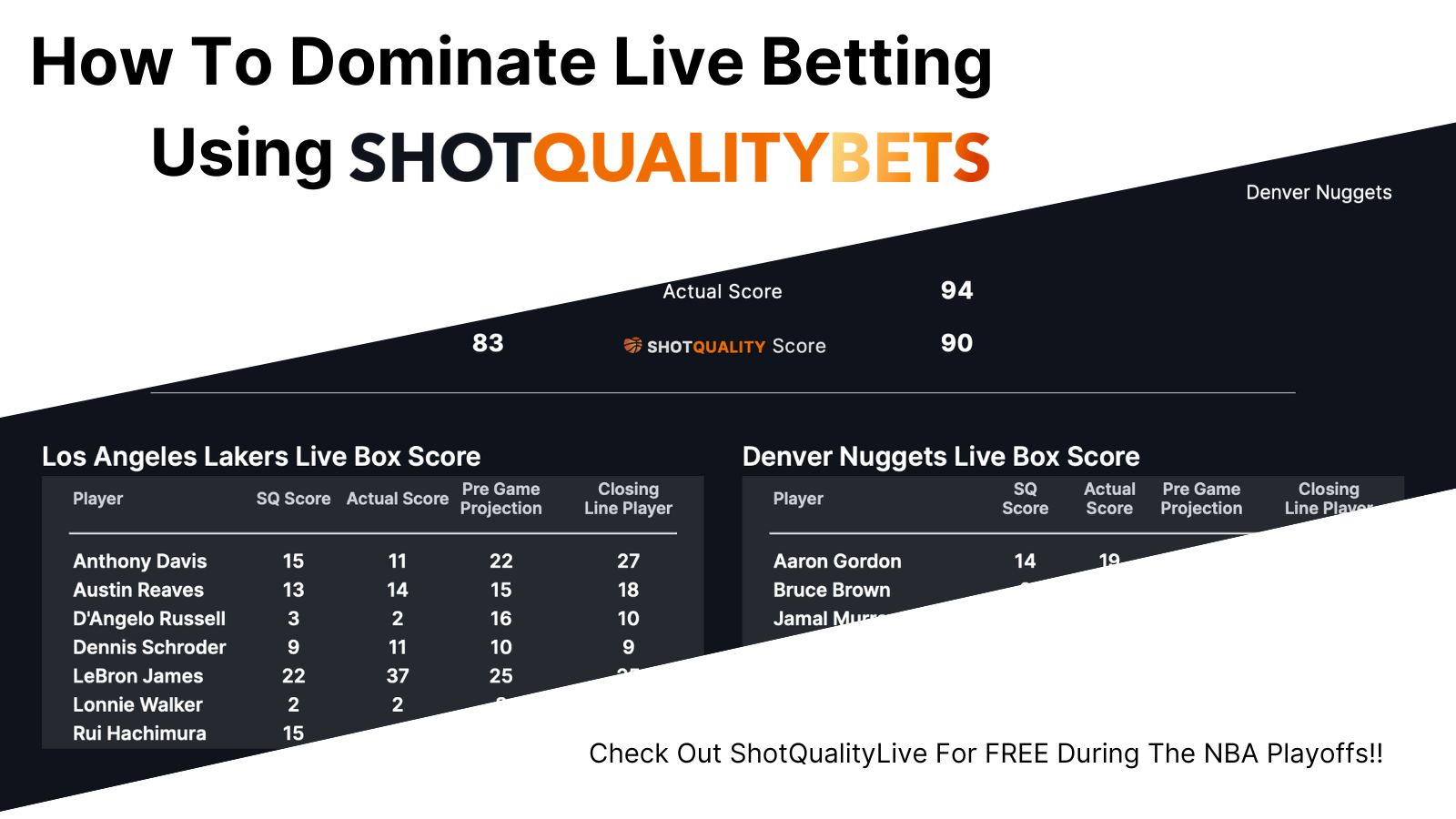 How To Dominate Live Betting Using ShotQualityBets - ShotQuality